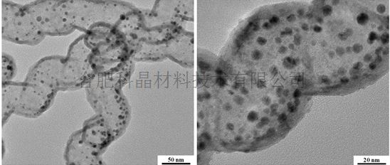 金 二氧化鈦納米復(fù)合物1.png