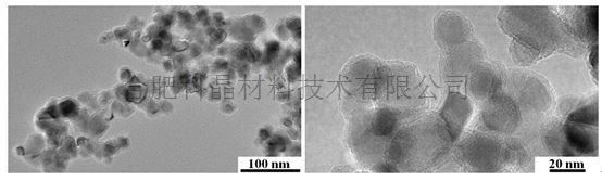 碳包覆二氧化鈦納米材料1.png