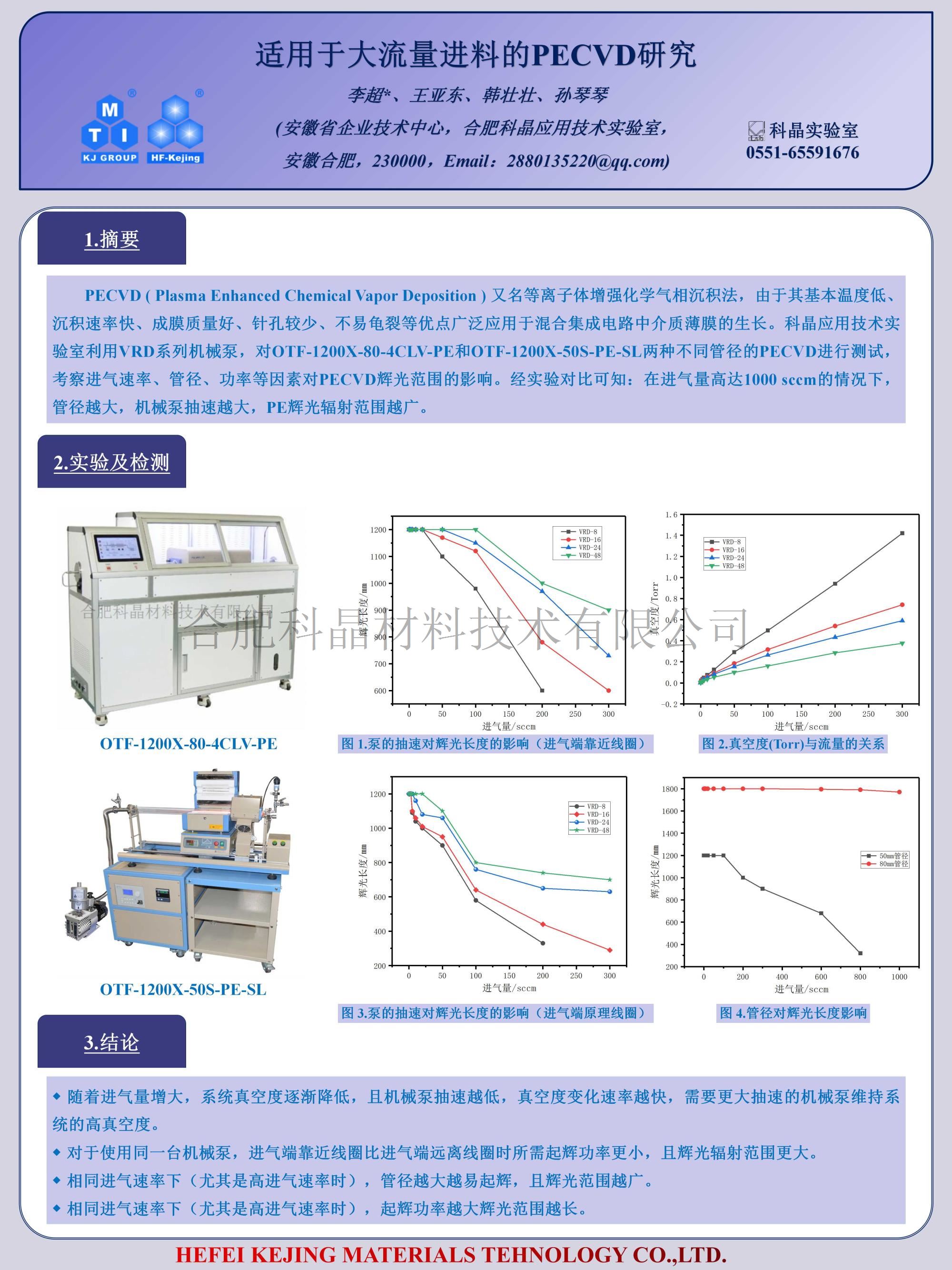 適用于大流量進(jìn)料的PECVD研究.jpg